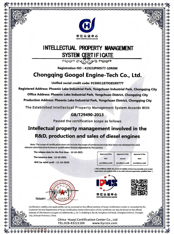 Inteiectual Property Management