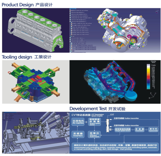 柴油發(fā)動(dòng)機(jī)