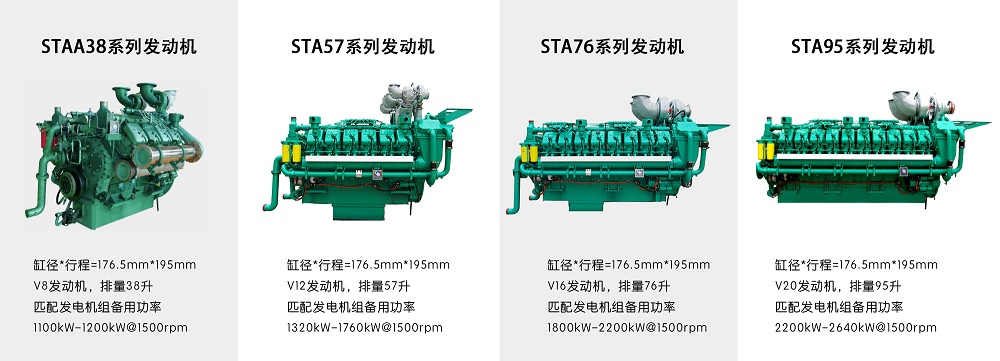 柴油發(fā)動(dòng)機(jī)