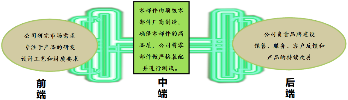 QQ截圖20220617092719.png